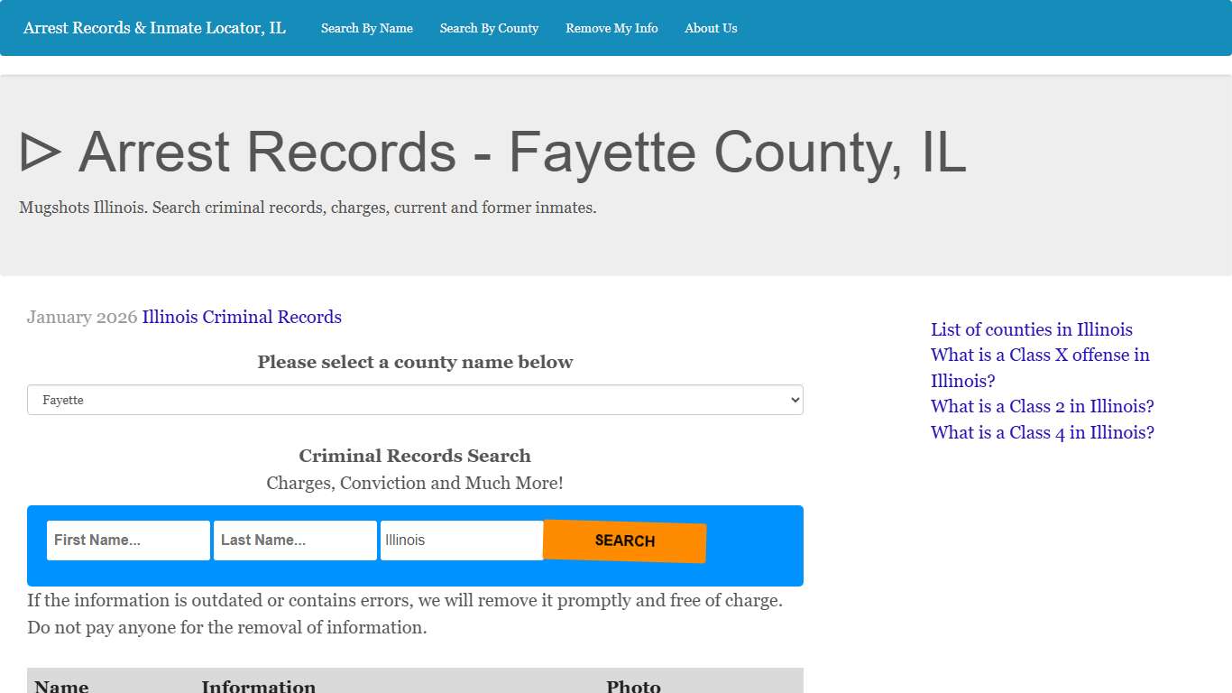 ᐅ Arrest Records - Fayette County, IL